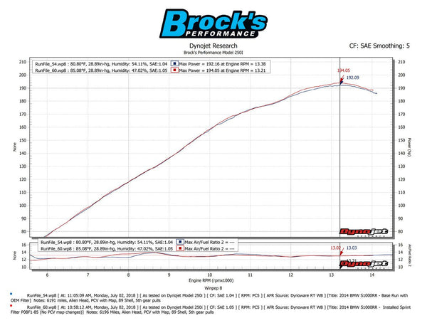 bmw-s1000rrr-10-19-sprint-