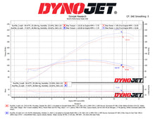 Load image into Gallery viewer, Brock&#39;s Super Stock Camshaft Set Hayabusa (22-25)