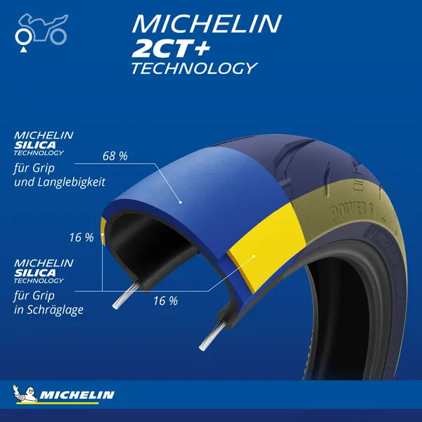Michelin Power 6 Tire – Hypersport 190-50 ZR17 75W	