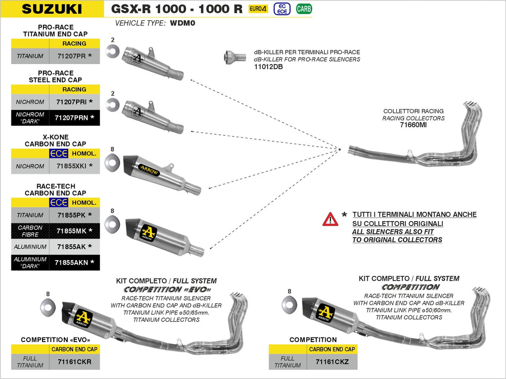 Arrow 71660MI stainless steel racing headers for Suzuki GSX-R1000 and GSX-R1000R 2017+
