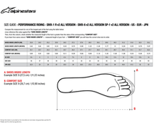 تحميل الصورة في عارض المعرض ، ALPINESTARS من ألبينستار BOOT SMX - 6 V2 GTX BK حذاء حماية اس أم اكس - BOOST BOX PERFORMANCE Alpinestars34041264