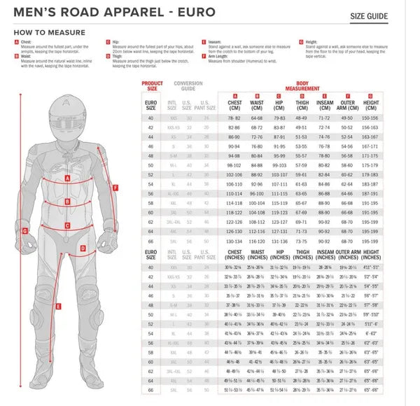 Alpinestars Andes v4 Drystar® Waterproof Jacket