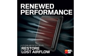 K&N كي&إن SQUEEZE RED CLEANING KIT طقم منظفات فلتر هواء رياضي