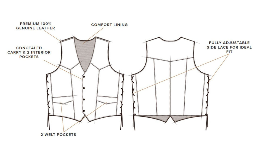 highway21 من هيجواي SIX SHOOTER VEST سترة حماية جلد - BOOST BOX PERFORMANCE HIGHWAY216049 489 - 1070S