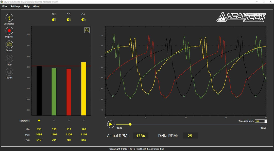 (EST - 01) هيلتيك مبرمج البخاخات - BOOST BOX PERFORMANCE HealTech ElectronicsEST - 01