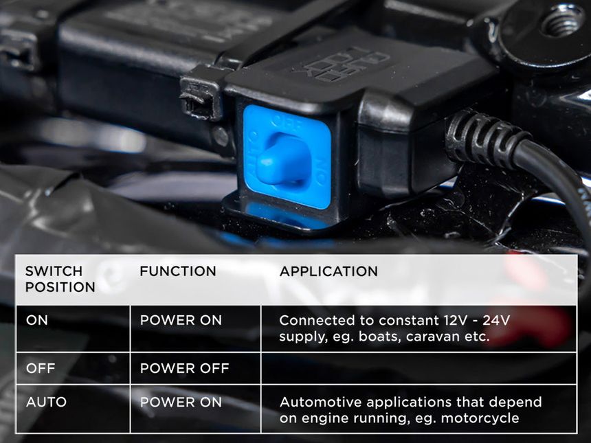 Quad Lock من كواد لوك Waterproof 12V To USB Smart Adaptor 12 فولت لمحول يو أس بي ذكي - BOOST BOX PERFORMANCE Quad LockQLA - PBX