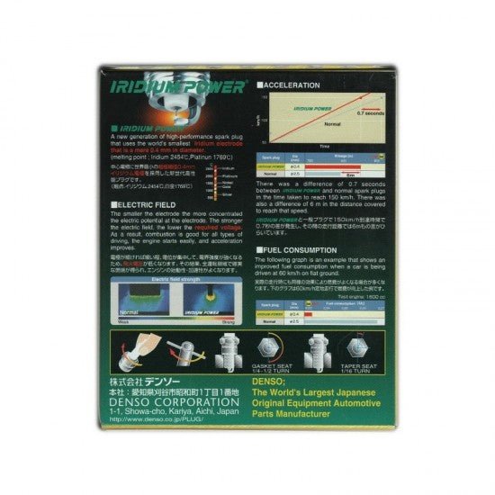 سوزوكي IU27 دنسو شمعات اشتعال لايزر إيريديوم باور - BOOST BOX PERFORMANCE Denso spark plugsIU27