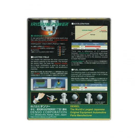 سوزوكي IU27 دنسو شمعات اشتعال لايزر إيريديوم باور - BOOST BOX PERFORMANCE Denso spark plugsIU27